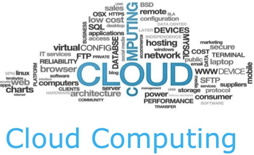 Advantages And Disadvantages Of Cloud Computing Eratool