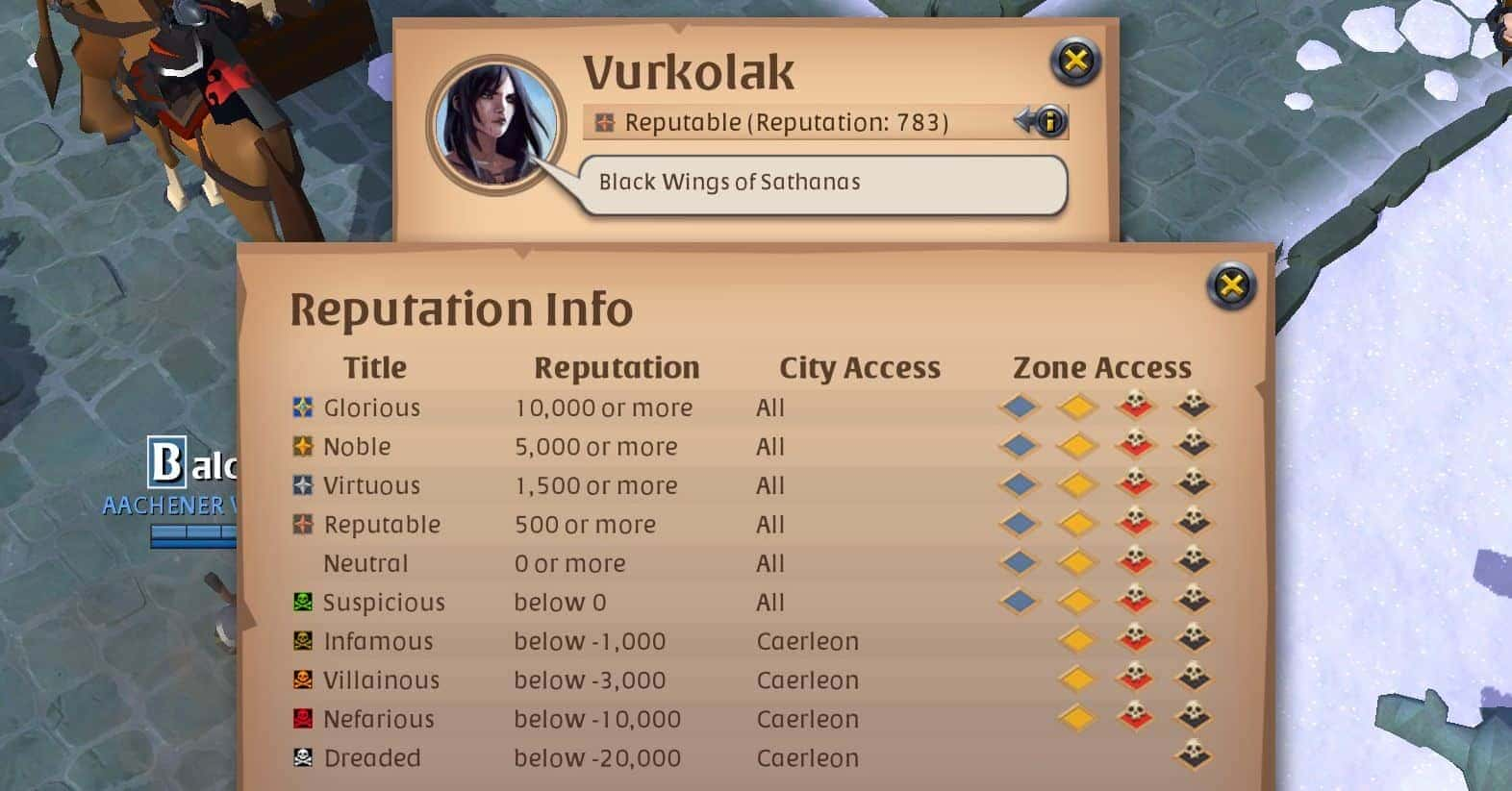 Player Reputation, Albion Online