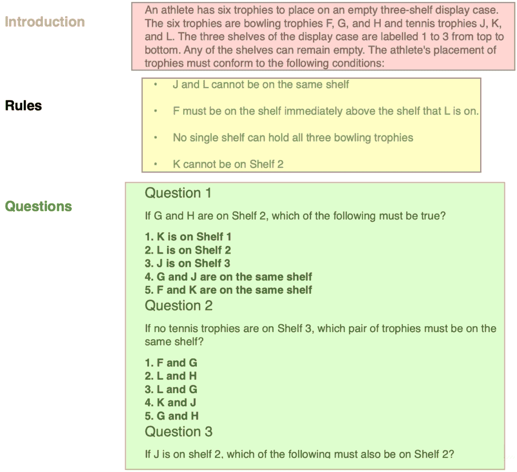 LSAT Logic Games Diagramming [How-To Guide]