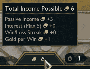 TFT Set 11 Interest Indicator