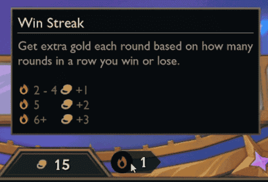 TFT Set 12 Win Streak Table