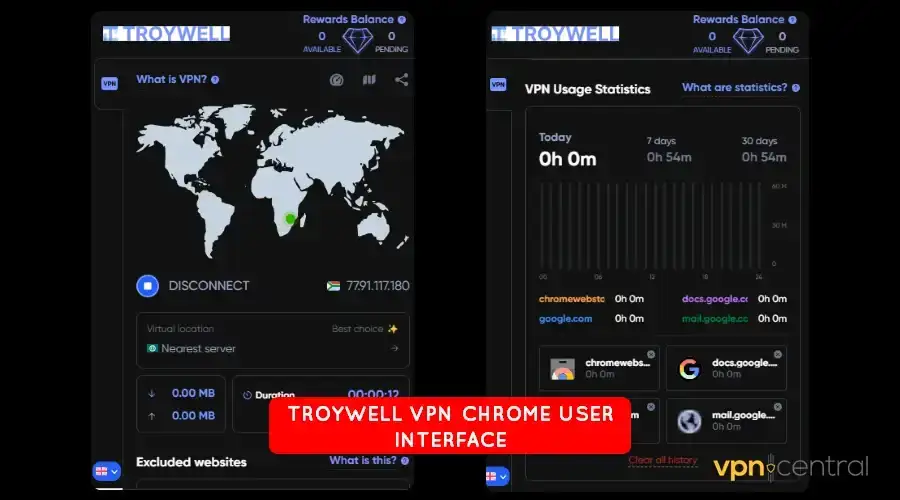 Best Free VPN Without Registration and Login for PC and Chrome