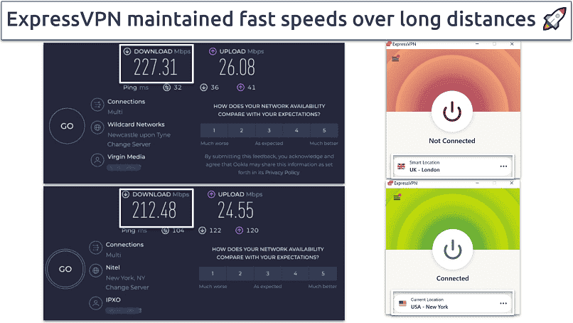 5 Best VPN FREE Trials in 2024: Some Need No Credit Card