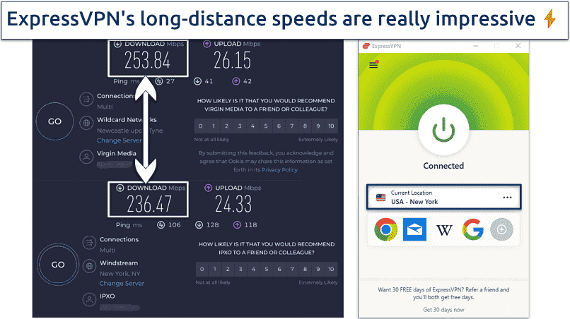 Screenshot of  expressvpnspeed test results on long-distance server in New York, US