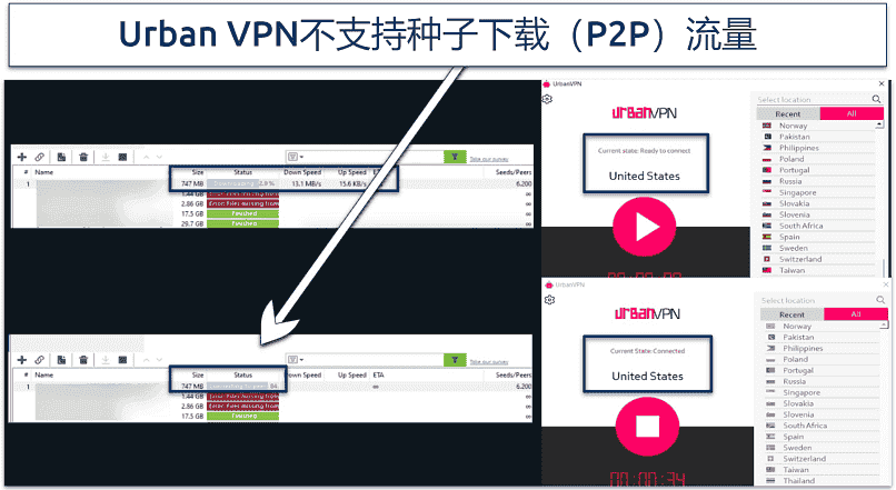 Screenshot of the torrenting client not working with  