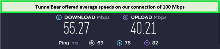 TunnelBear-speed-test-in-Canada 