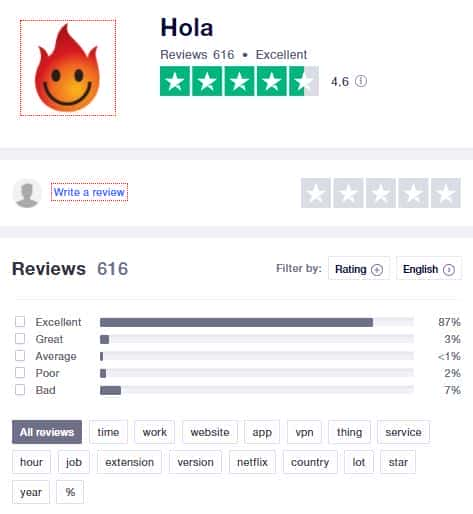 hola-vpn-trustpilot