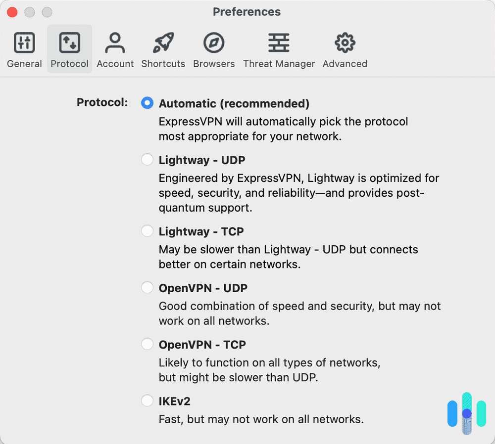 Types of VPN Protocols: Explanation and Comparison