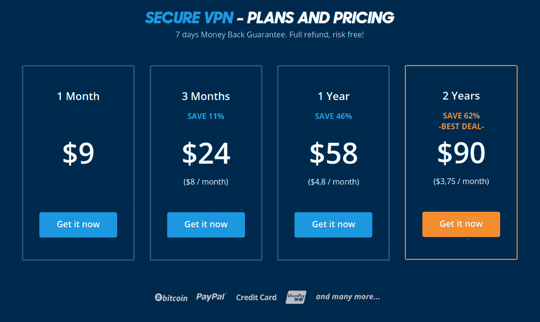 vpnac pricing plans