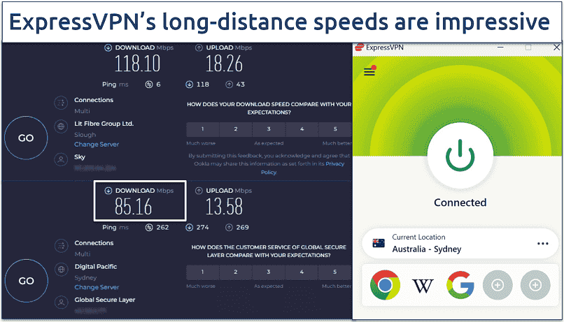 5 Best Free VPNs for Australia in 2024: Fast and Secure