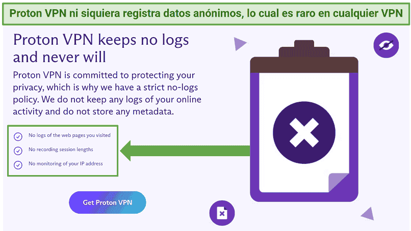 Screenshot of the Proton VPN website showing its no-logs policy