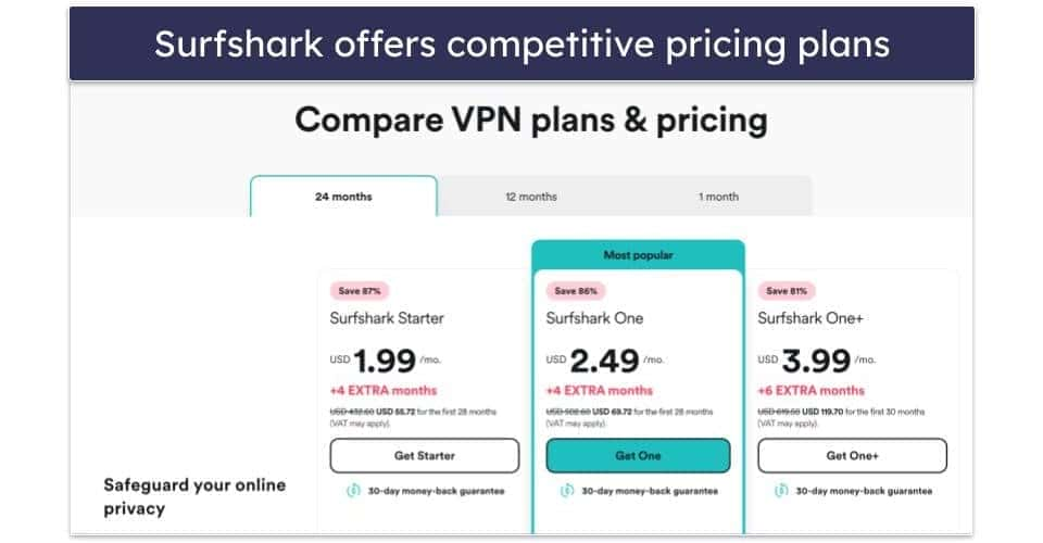 5. Surfshark — Super Affordable VPN