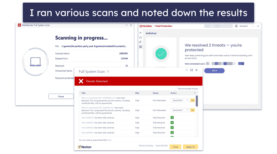 Testing Methodology: Comparison &amp; Ranking Criteria