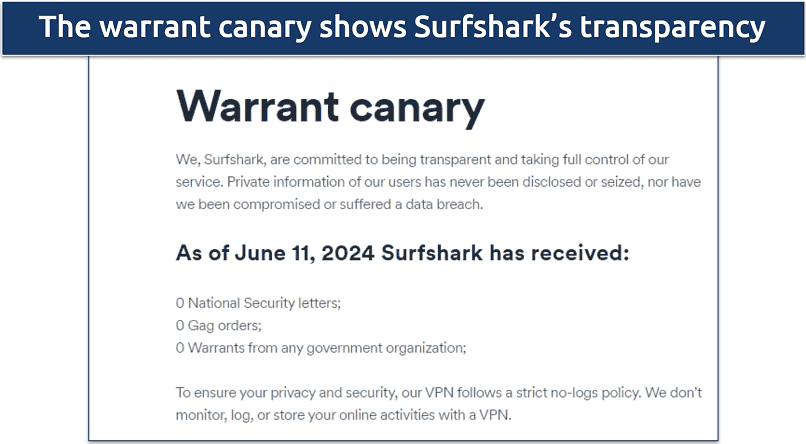 Screenshot of Surfshark's Warrant Canary showing no requests for user data