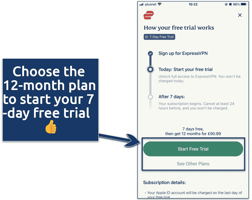 Screenshot explaining how ExpressVPN's free trial works