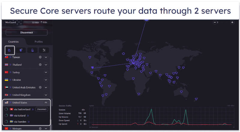 Proton VPN Features — Includes Essential &amp; Advanced Security Features