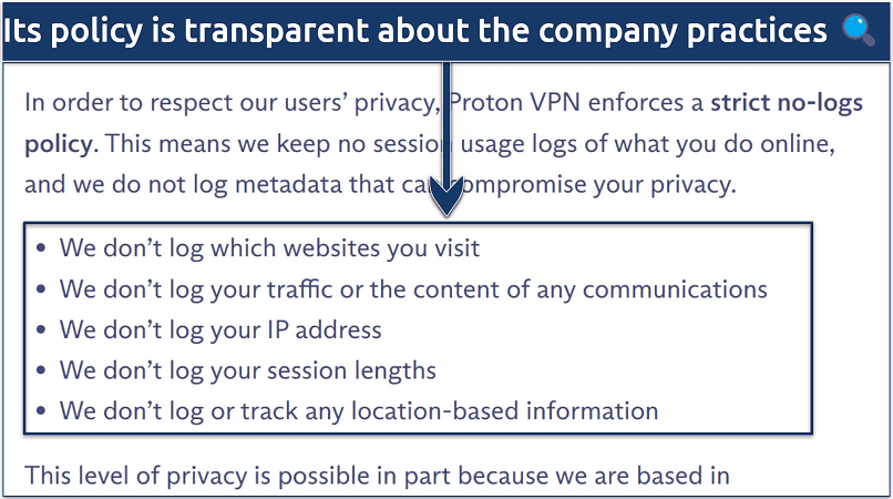 A screenshot showing Proton VPN doesn't log sensitive information like IP address, traffic logs, and session lengths