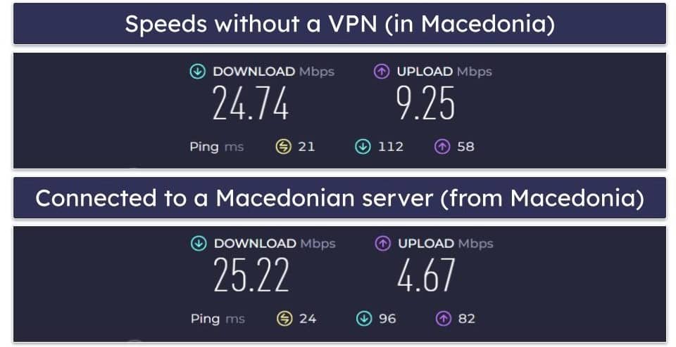 NordVPN Speed &amp; Performance — Maintains Very Fast Speeds on Nearby &amp; Distant Servers