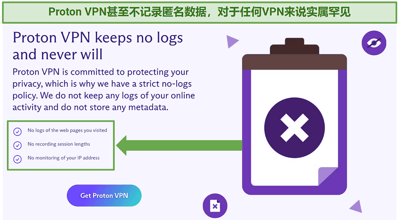 Screenshot of the Proton VPN website showing its no-logs policy