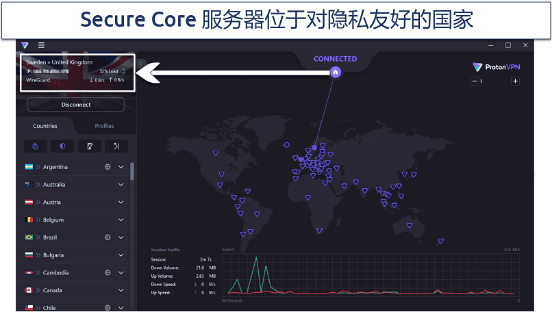 Screenshot of ProtonVPN Windows app showing Secure Core VPN connection