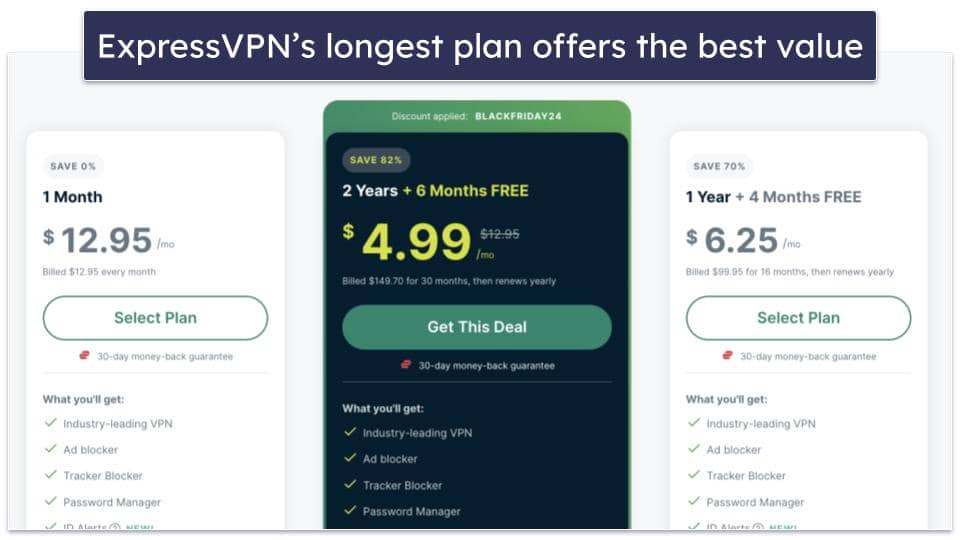 Try ExpressVPN Risk-Free for 30 Days (Step-By-Step Guide)