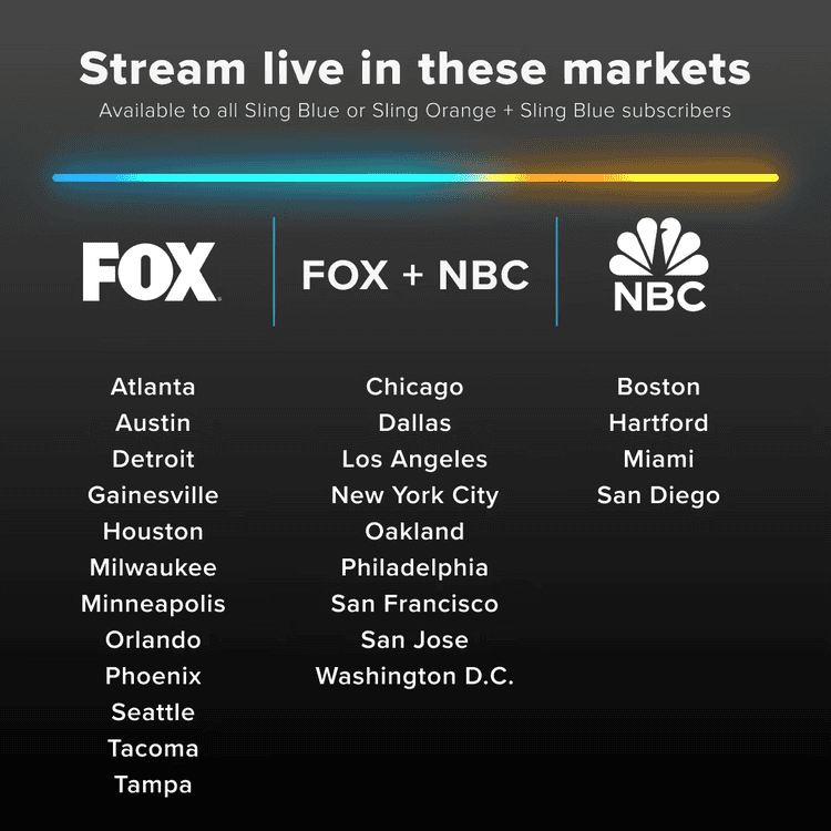 Sling blue markets with Fox and/ or nbc