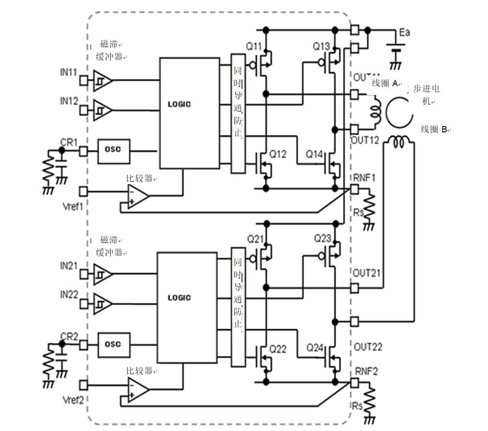 如何使用Raspberry Pi搭建VPN服务器