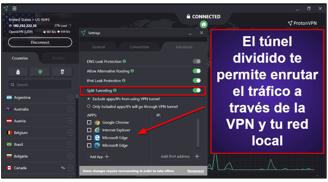 Prestaciones de Proton VPN