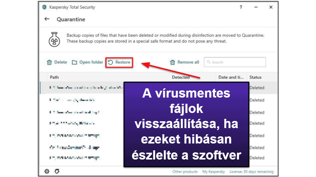 A Kaspersky biztonsági funkcionalitásáról