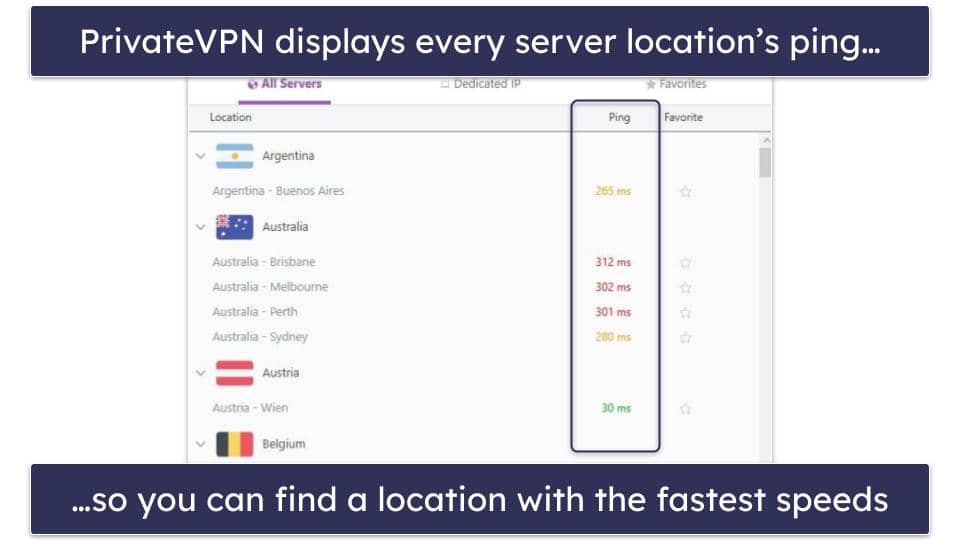 🥉 3 . privatevpn — Great VPN for Beginners