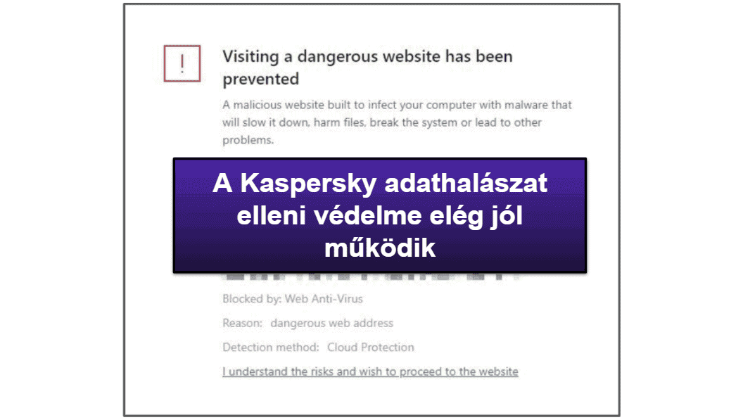 A Kaspersky biztonsági funkcionalitásáról