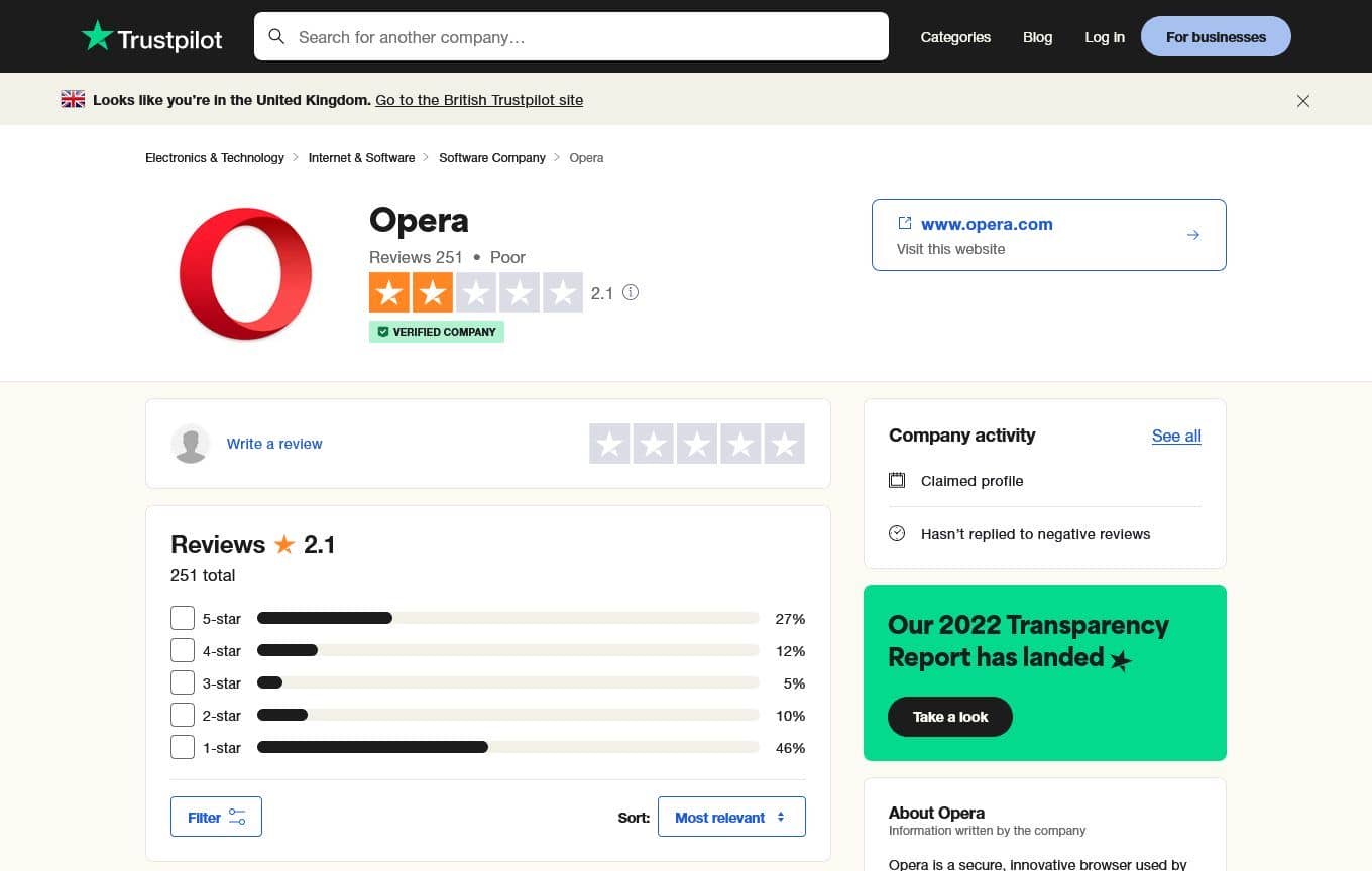 OperaVPN TrustPilot puanı