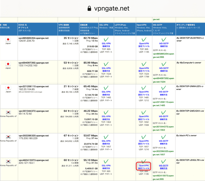 韓国回線のOpenvpn設定ファイルをタップ