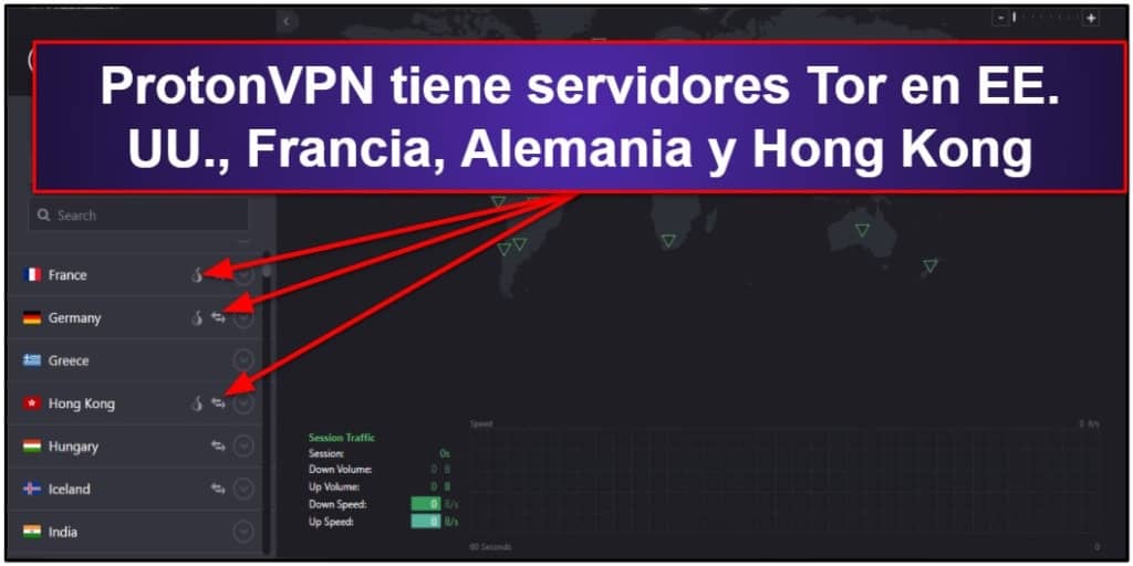 Prestaciones de Proton VPN