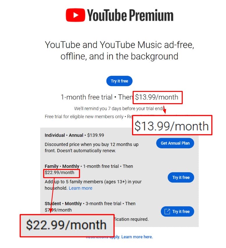 The Best Way to Get YouTube Premium Cheaper via India