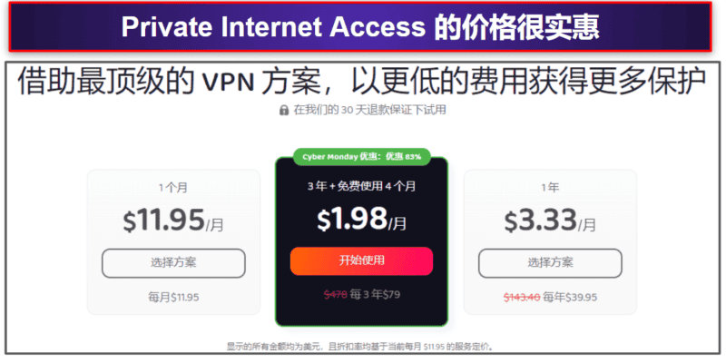 🥈2. Private Internet Access (PIA)：灵活快速、功能丰富，看视频和下载种子的优质选择