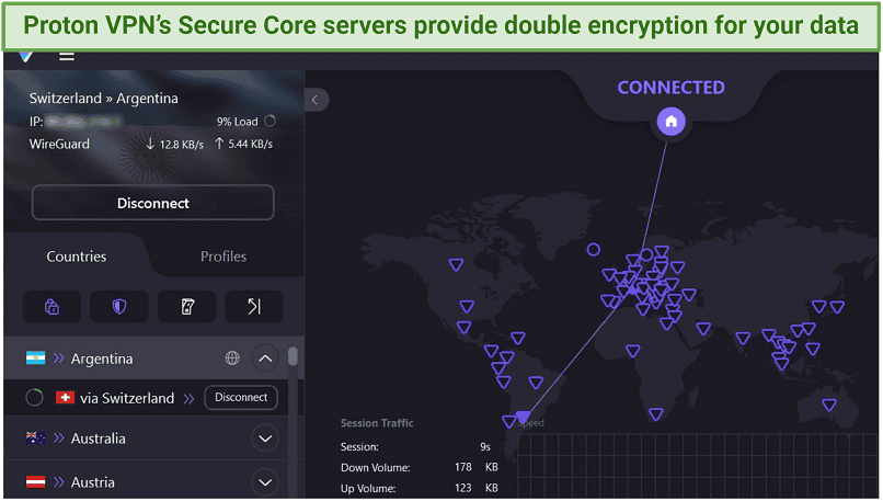 5 Best VPNs You’ve Never Heard Of in 2024