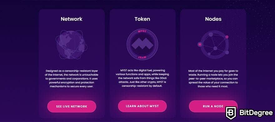 mysterium VPN:node tokens.