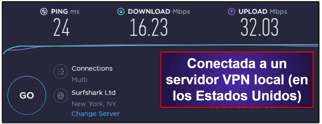 Velocidad y rendimiento de Proton VPN