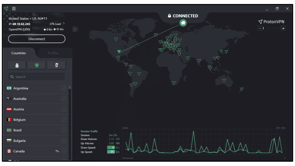 Proton VPN opiniones en 2024): ¿es segura y fiable?