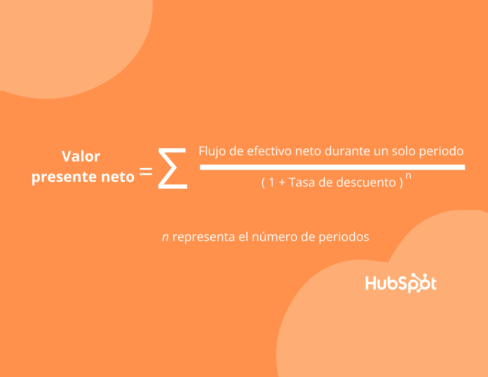 Valor presente neto: qué es, cómo se calcula y ejemplos