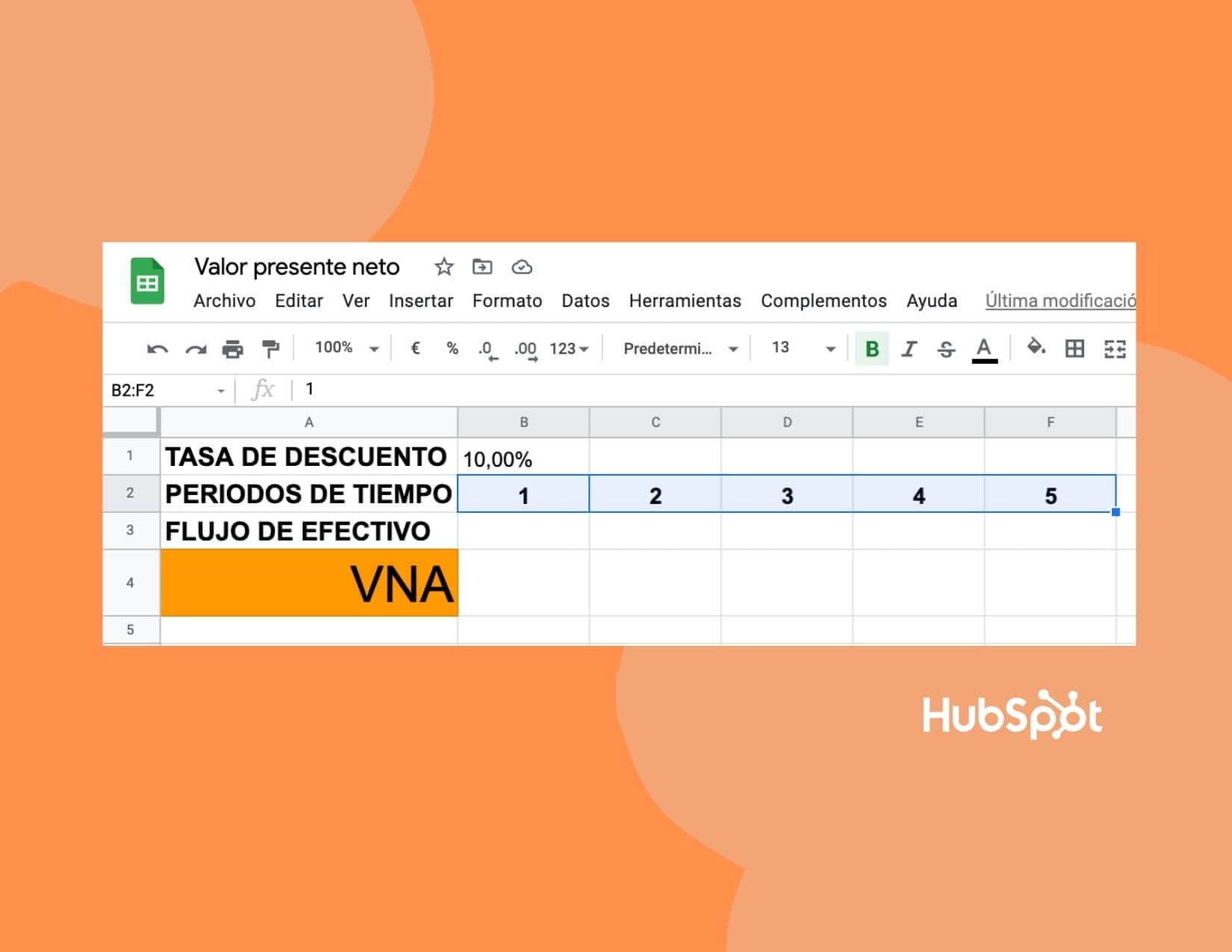 Cómo calcular el VPN en Excel: suma de periodos