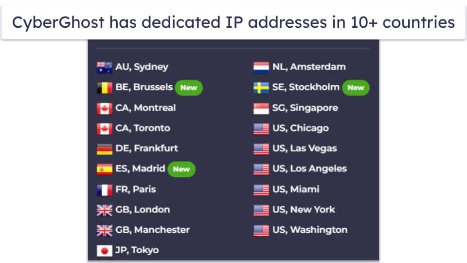 🥉3. CyberGhost VPN — Great Streaming Support With Dedicated IP Addresses