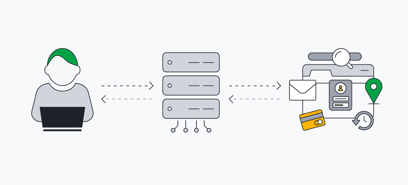 Un server proxy è un intermediario tra te e Internet.