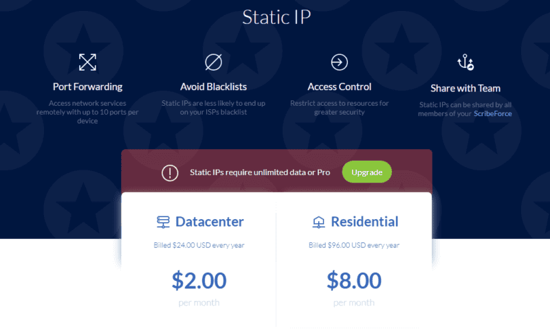 residential IP address