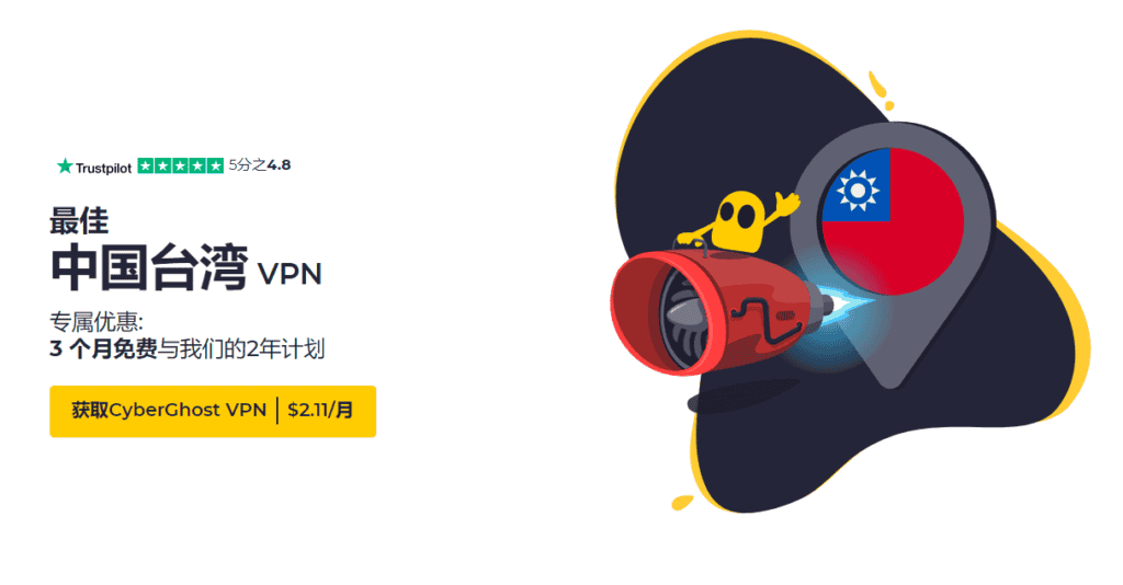 Cyberghost VPN 官網