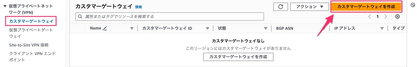 AWS入門ブログリレー2024〜AWS Site-to-Site VPN編〜