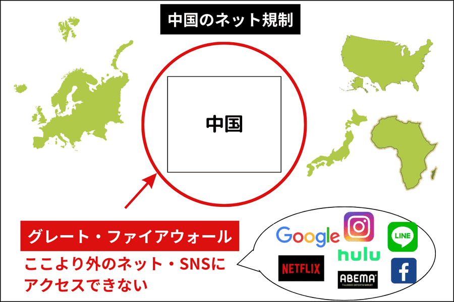 【24年11月最新】中国で使えるVPNおすすめ最強決定戦！規制強化を回避し快適にネット接続ができる方法