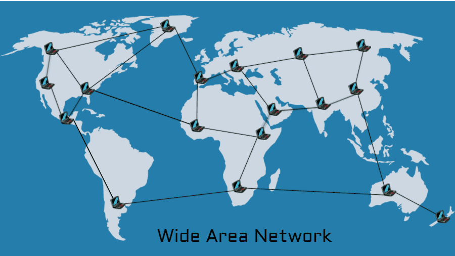 Computer Networks - WAN