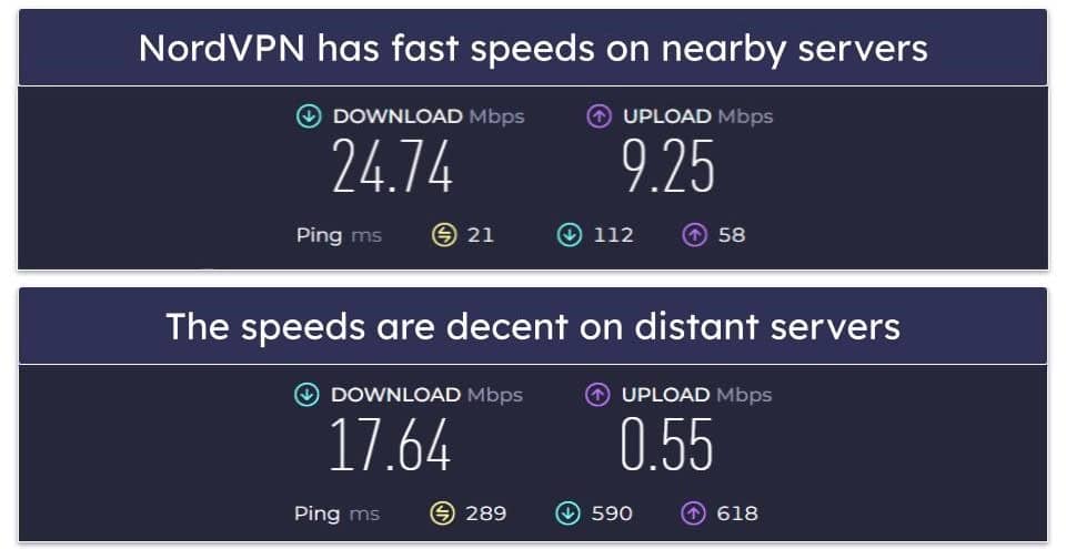 Speeds — Both VPNs Are Really Fast